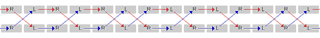 Causal diagram for 2-person Parker 4-3