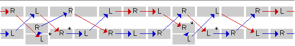 causal diagram for jezebel