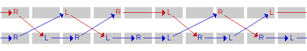 causal diagram for turlock